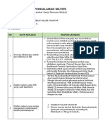 LK - Resume Pendalaman Materi PPG 2022 M6 KB 4