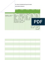 Rúbrica para Evaluar La Efectividad Del Proyecto Formativo