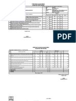 Formulir SKP Aprianto 2017