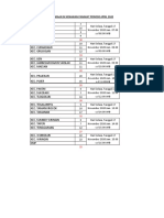 Jadwal Ambil SK Pangkat Oktober 2020