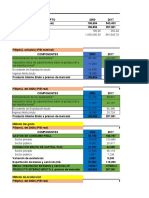 Tablas PIB