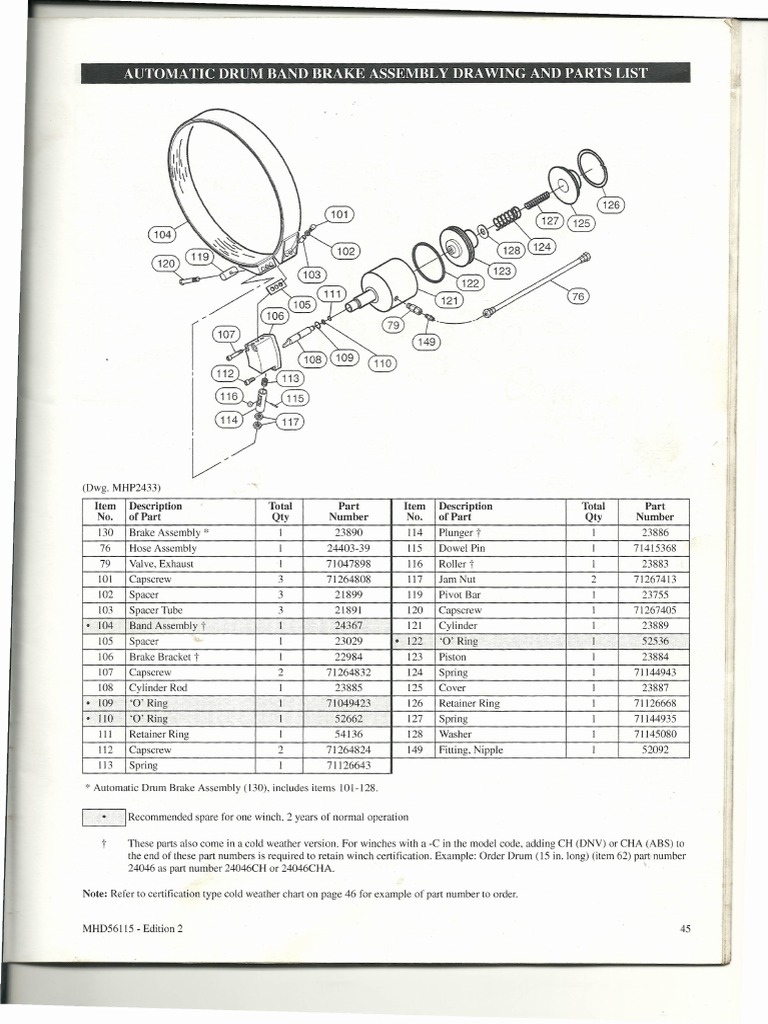 Tugger Parts PDF