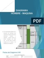 Diagrama Hombre Maquina