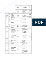 Jadwal Makul A1