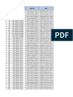 Teacher Data from Multiple Districts in Barito Regency