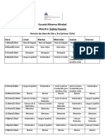 Horario de Clase 2do y 3ro 2021-2022