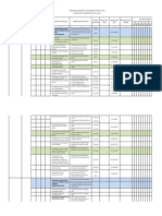 Rencana Aksi DPMPKB