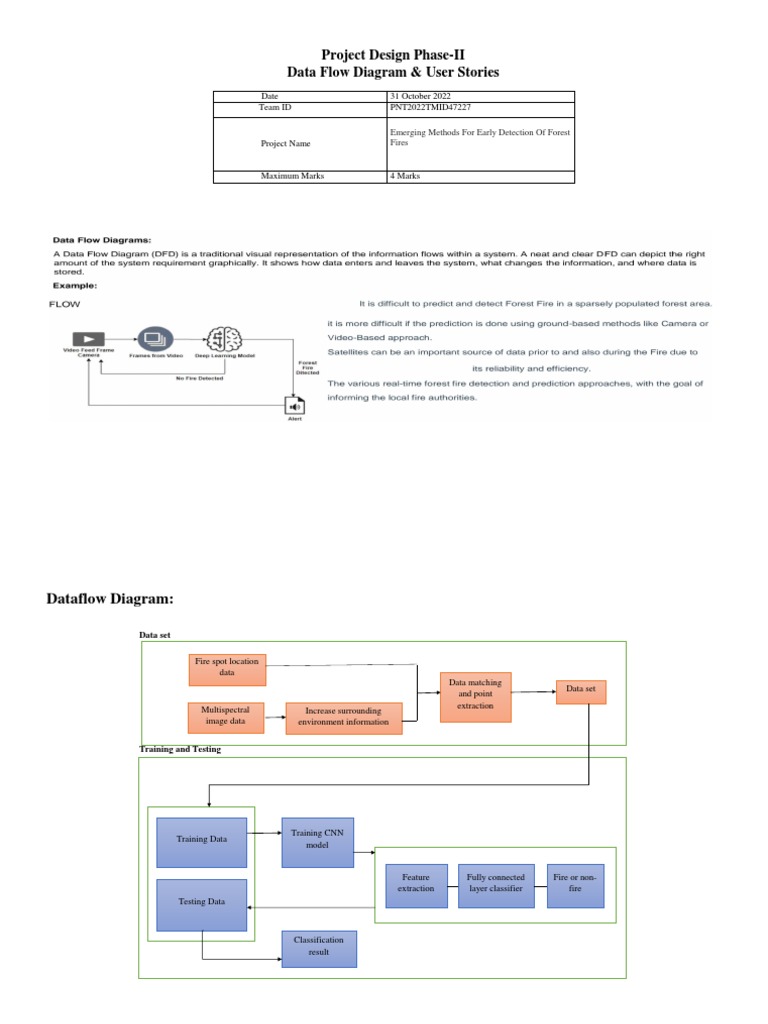 Data Flow Diagrams | PDF | Accuracy And Precision | Statistical ...