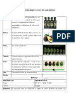 Actividad 3 Diagramación y Caracterización de Productos y Procesos (Trabajo Grupal)