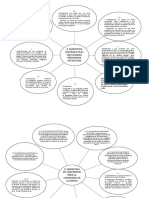 Mapas Semanticos-Mkt 4.0 (3ra Parte)