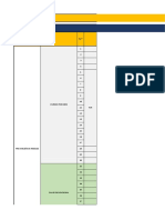 Consolidado PDR - Capacitaciones Febrero 2022