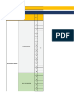 Consolidado PDR - Capacitaciones Febrero 2022 - Propuesta de Mejora