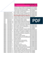 2021-03-31 - Base de Datos de Indicadores Marzo 2021 V - 2 para La Revisión Rápida