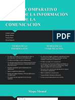 Cuadro Comparativo