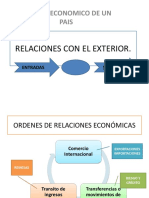 Clase 7 Relaciones Con El Exterior