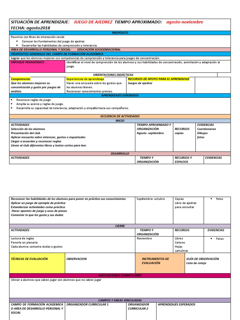 Aprendizaje y Ajedrez en Secundaria | PDF | Evaluación | Aprendizaje