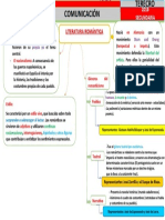 Literatura romántica en España