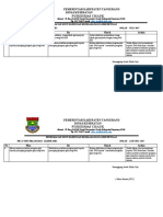 Pdca Klinik Gizi