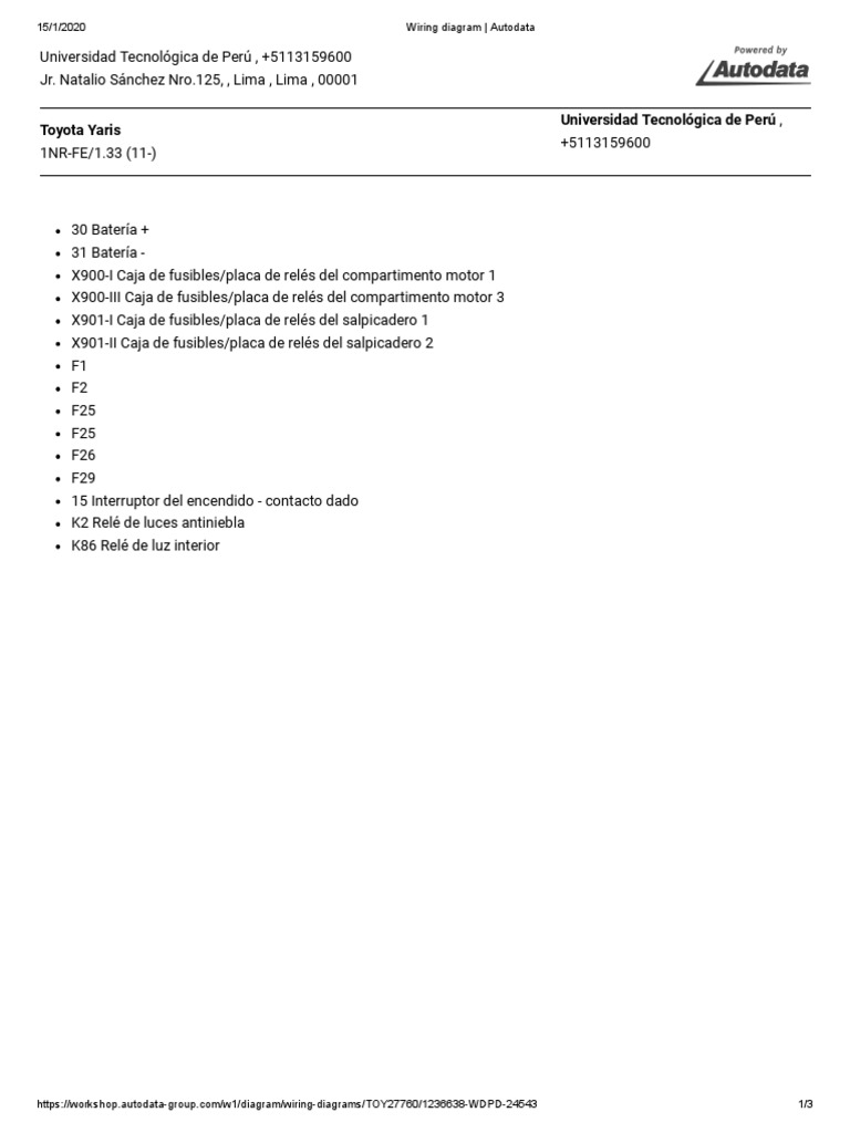 Fuses 2 1NR | PDF