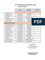 Daftar Nama Ikut Kegiatan Pelatihan