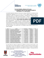 Inspección Primera Urbana de Policia Citacion A Audiencia Pùblica Por Comportamiento Contrario A La Convivencia