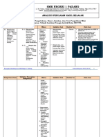 Form LK 4 Analisis Penilaian Hasil Belajar