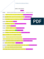 Prácticas de Relaciones Léxicas Parcial