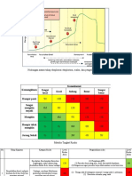 Risk Management-Eksplorasi Bauksit