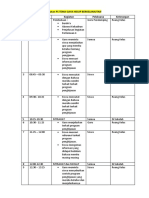 Jadwal Pertemuan 4