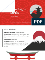 Balanza de Pagos Japón