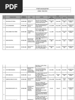 Download KORINDO ARIABIMA ISO9001 by Madhusudhan Reddy SN60425566 doc pdf