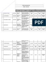 Korindo Ariabima Iso9001