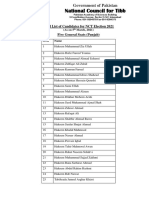 NCT Election 2021 final candidate list