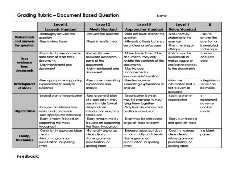 DBQ Rubric PDF Rubric (Academic) Communication