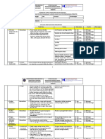 Form 3. Formulir Survey Pengamatan SPM Angkutan Penyeberangan