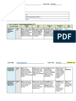 MKT3043 Brand Management+Assessment Task Rubrics 2022-23 Sem1