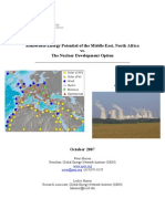 MENA Renewable Vs Nuclear