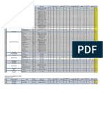 Update on portfolio locations for business development in April 2022