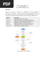 Lab - 3a - Activity Life Cycle