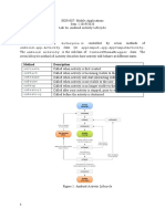 Android Activity Lifecycle Lab