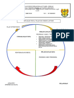 Kitaran Pdca Program 1 Hari 1 Tirukkural