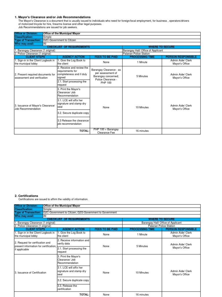 Mayor's Clearance And/or Job PDF Fee Business
