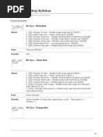 Shotokan Grading Syllabus