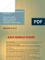 Asas Rumah Susun