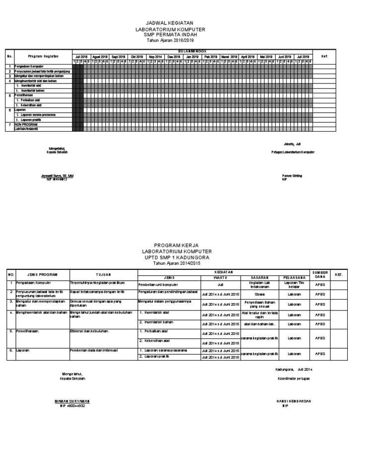 Program Kerja Dan Jadwal LAB Komputer | PDF