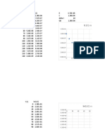 Capacitor Discharge Simulation