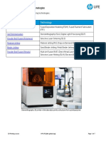 3D Printing Processes and Technologies