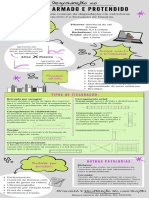 Infográfico 01 - Bianca Iansen de Mattos