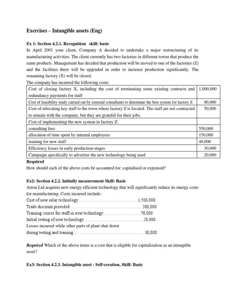 Accounting for Intangible Assets Exercises | PDF | Book Value ...