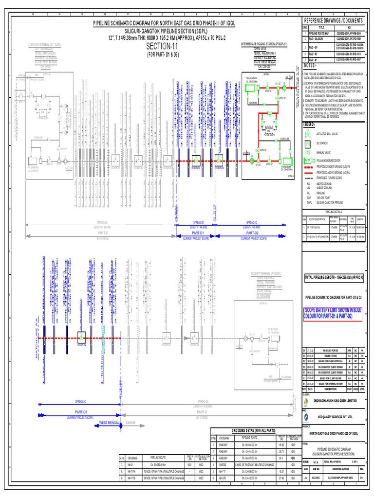Pipeline Schematic For Part-D1 & Part-D2 (SGPL) | PDF | Chemical ...